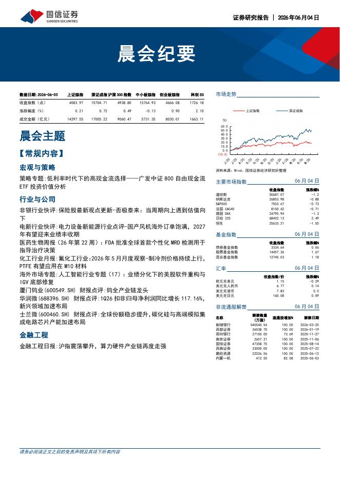 国信证券：晨会纪要-260604海报