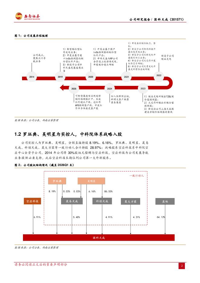 西南证券：国科天成（301571）-InSb制冷红外领跑者，品类扩张贡献成长弹性_第6页