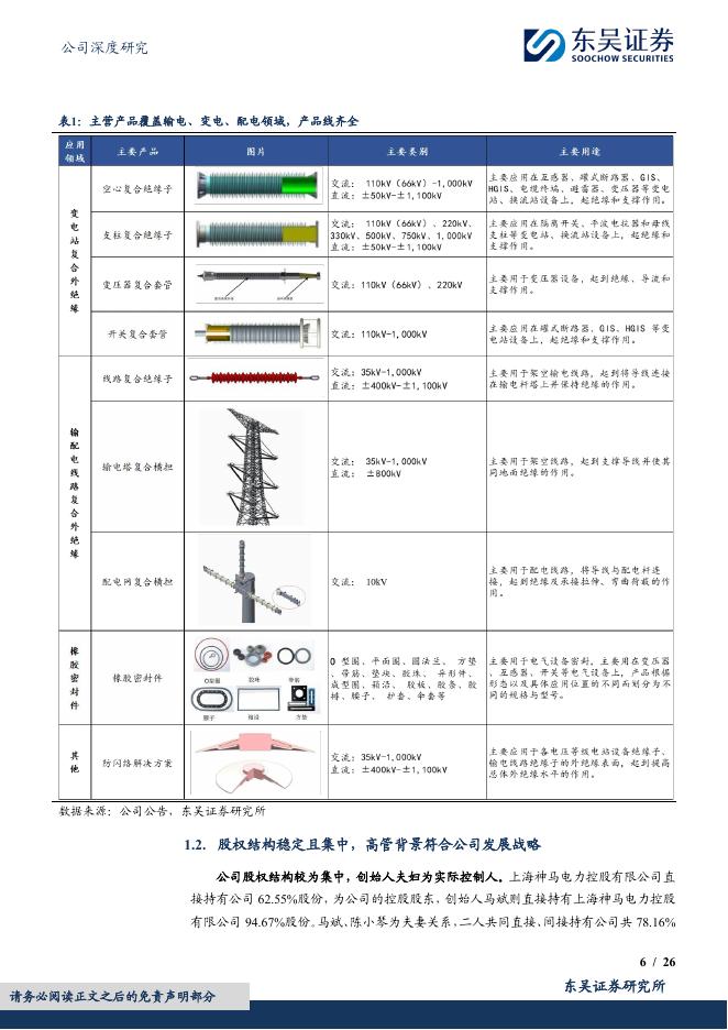 东吴证券：神马电力（603530）-全球复合外绝缘头部企业，迎来出海高速增长期_第6页
