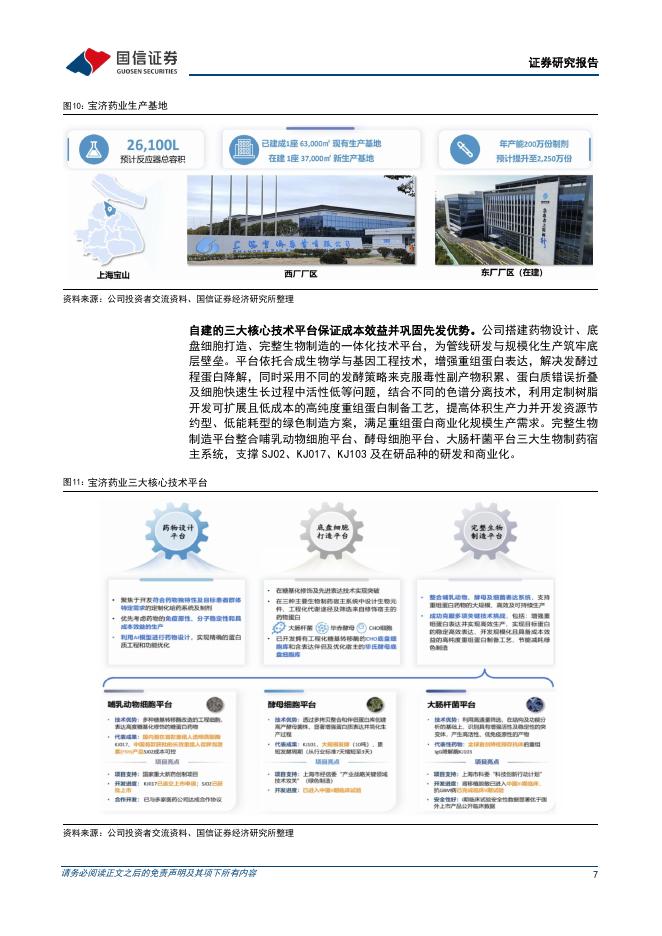 国信证券：宝济药业（02659.HK）：拥有差异化管线的创新药公司_第7页