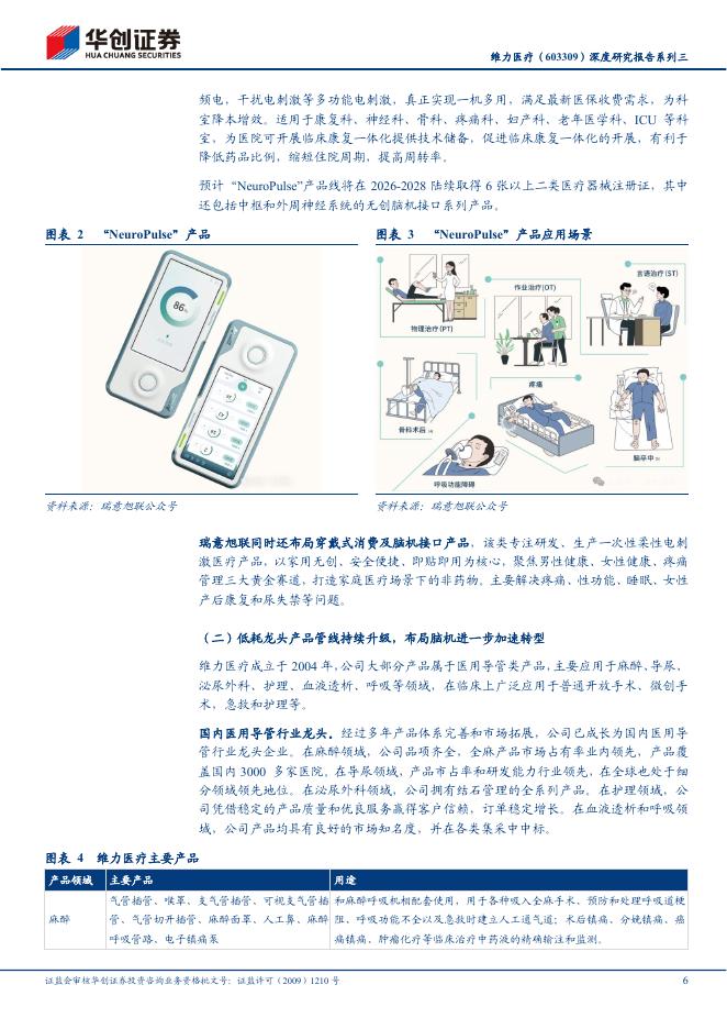 华创证券：维力医疗（603309）深度研究报告系列三-协同布局脑机接口_第6页