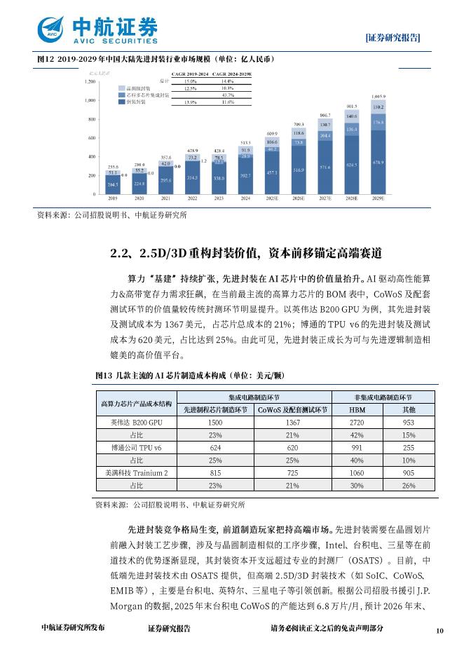 中航证券：盛合晶微（688820）-国产先进封装稀缺龙头，铸就算力自主根基_第10页