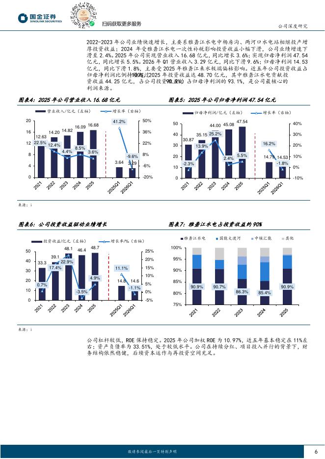 国金证券：川投能源（600674）-水文与投产共振，分红与成长同频_第6页