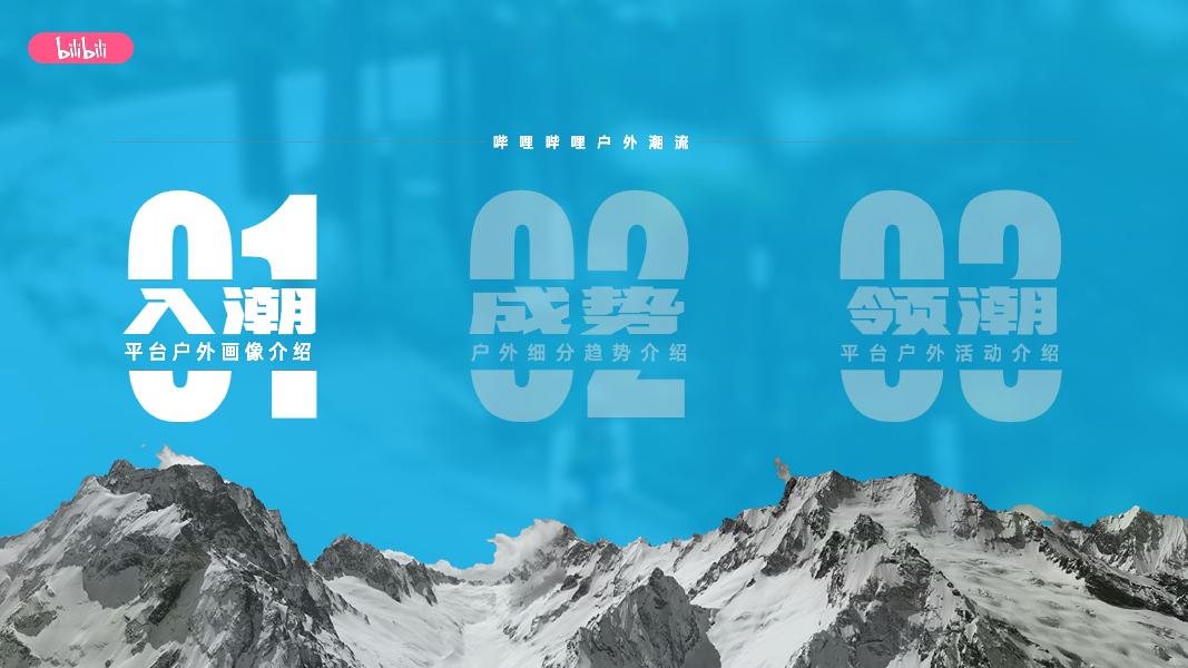 2026年bilibili户外潮流营销通案_第2页