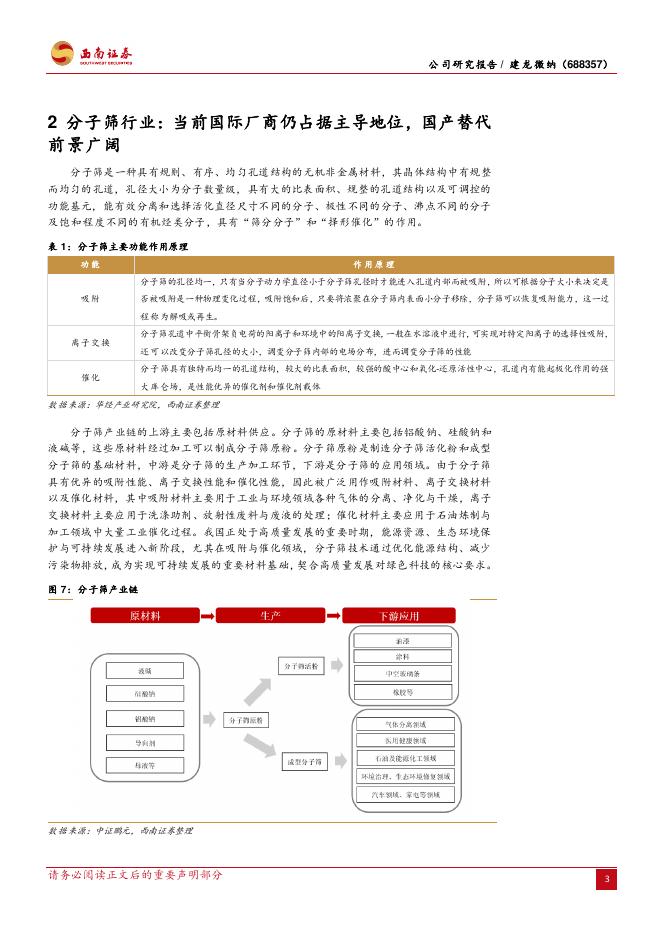 西南证券：建龙微纳（688357）-泰国建龙二期全部转固，产能爬坡业绩有望改善_第6页