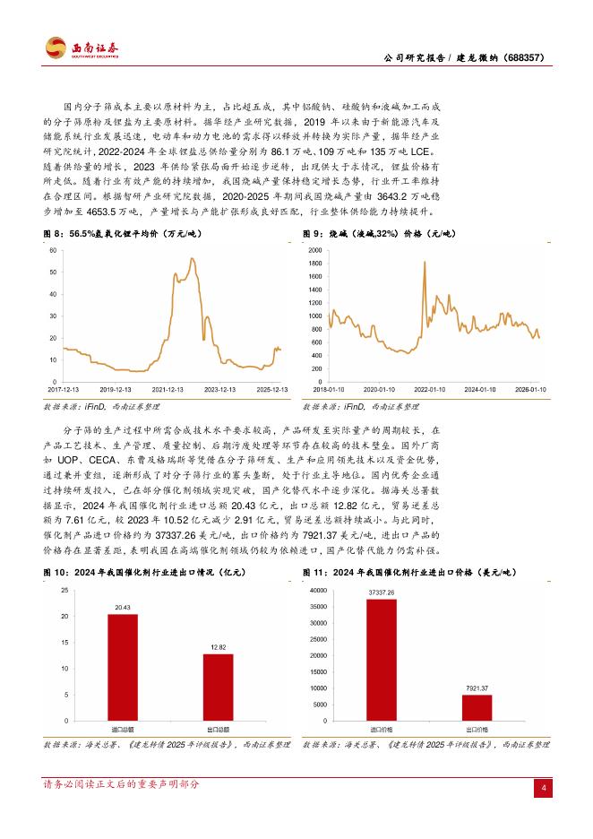 西南证券：建龙微纳（688357）-泰国建龙二期全部转固，产能爬坡业绩有望改善_第7页