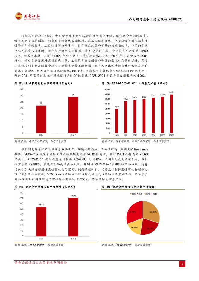 西南证券：建龙微纳（688357）-泰国建龙二期全部转固，产能爬坡业绩有望改善_第8页