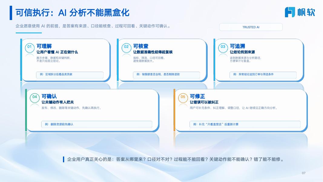帆软：FineBI Next&九数云AI能力前瞻_第4页