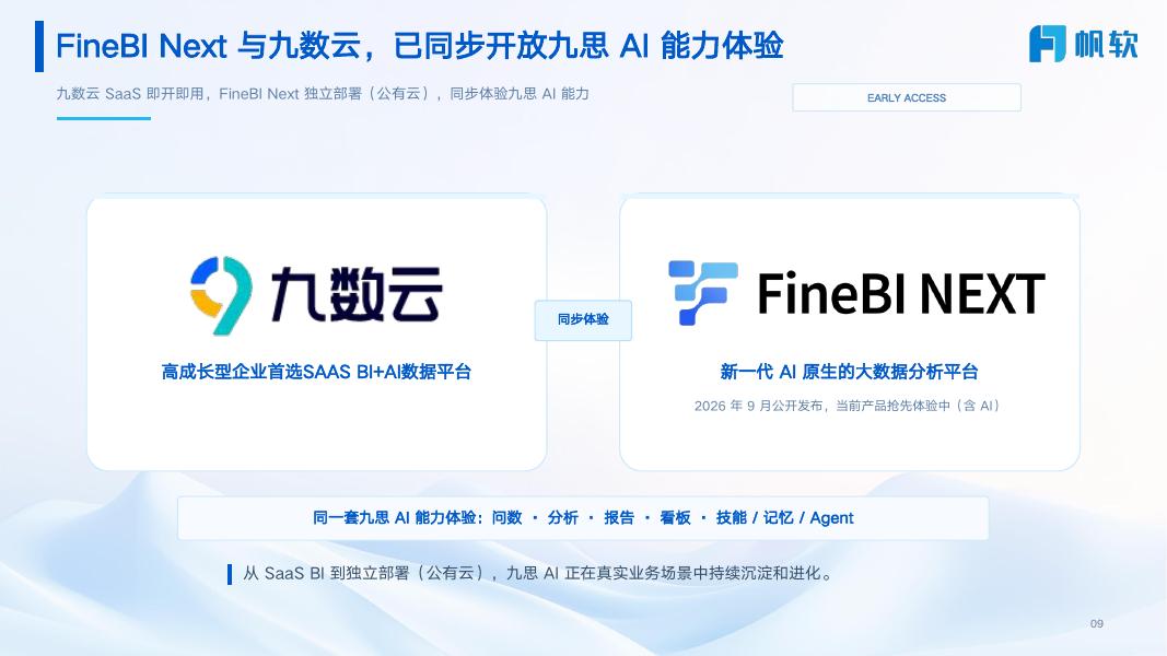 帆软：FineBI Next&九数云AI能力前瞻_第9页