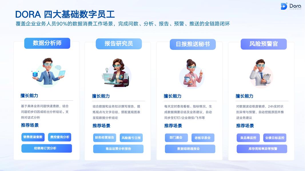 帆软：DORA企业数据智能体平台_第3页