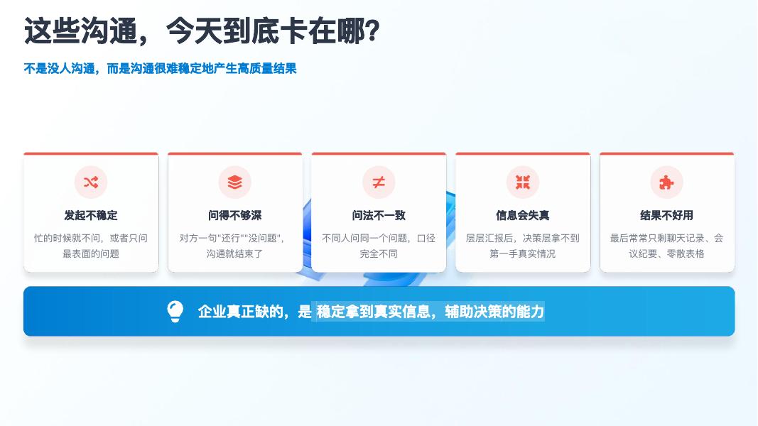 帆软：吸管定性分析决策平台-让每一次对话，都成为企业的燃料_第4页