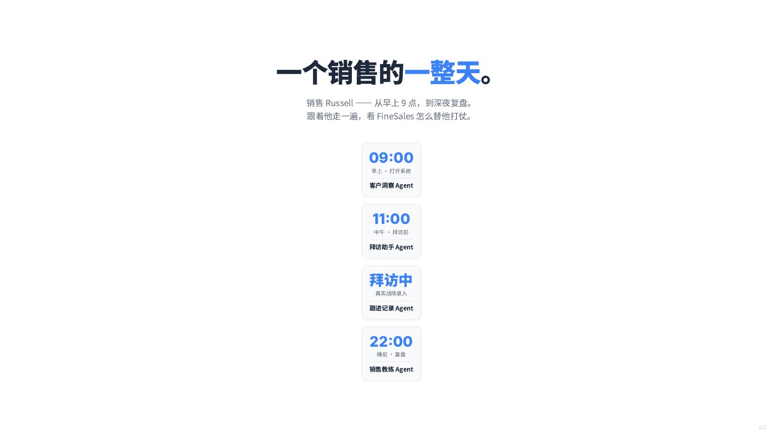 帆软：销冠的经验， 第一次可以被复制_第5页