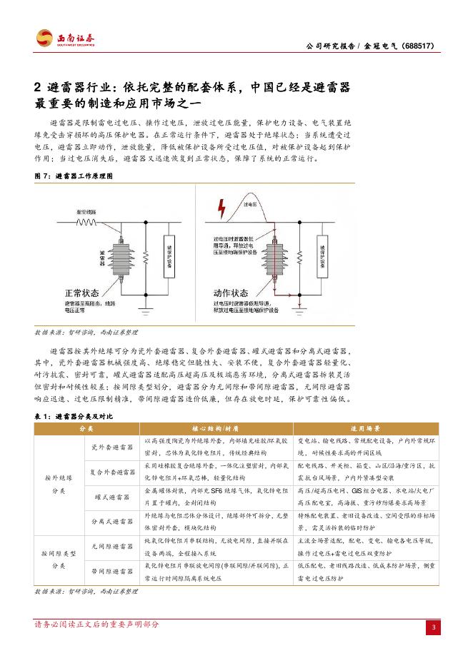 西南证券：金冠电气（688517）-电网投资规模持续扩容，公司业绩有望改善_第6页