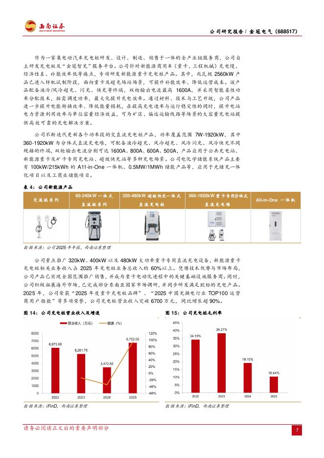 西南证券：金冠电气（688517）-电网投资规模持续扩容，公司业绩有望改善_第10页