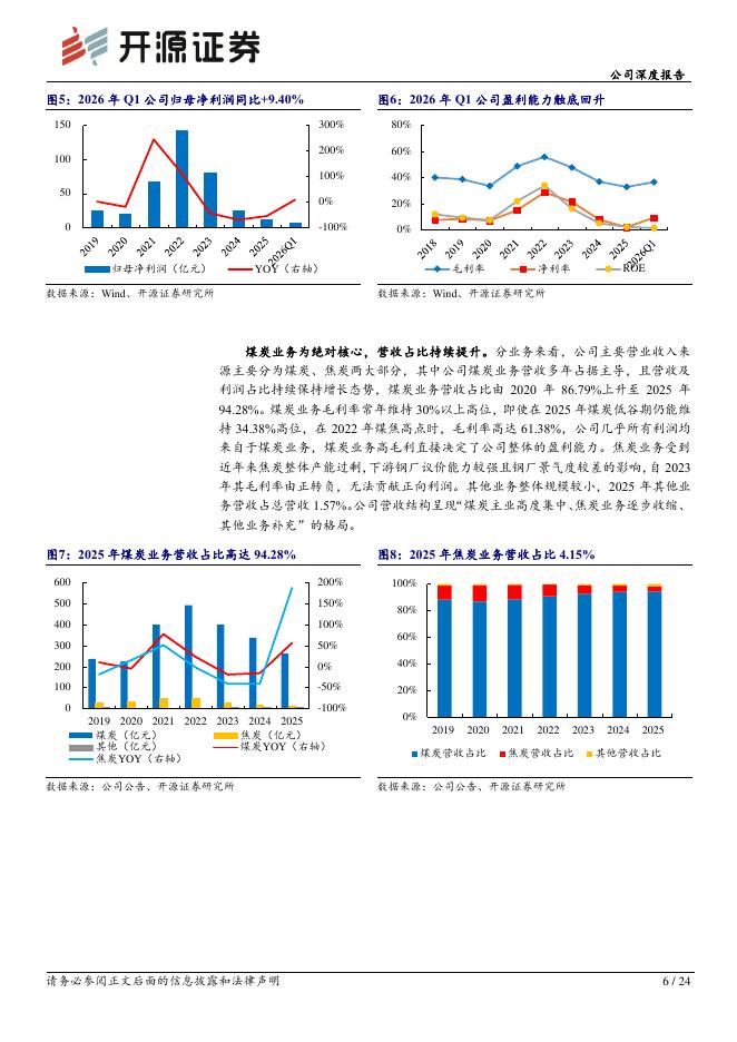 开源证券：潞安环能（601699）-公司深度报告：山西喷吹煤龙头，周期上行业绩弹性领跑_第6页