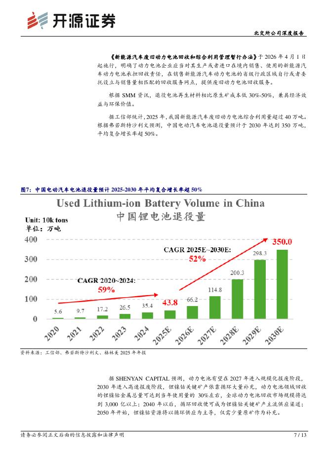 开源证券：康普化学（920033）-北交所公司深度报告：矿业开采与锂电回收周期共振，2026Q1营收同比+165%_第7页