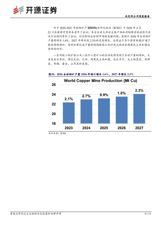 开源证券：康普化学（920033）-北交所公司深度报告：矿业开采与锂电回收周期共振，2026Q1营收同比+165%_第9页