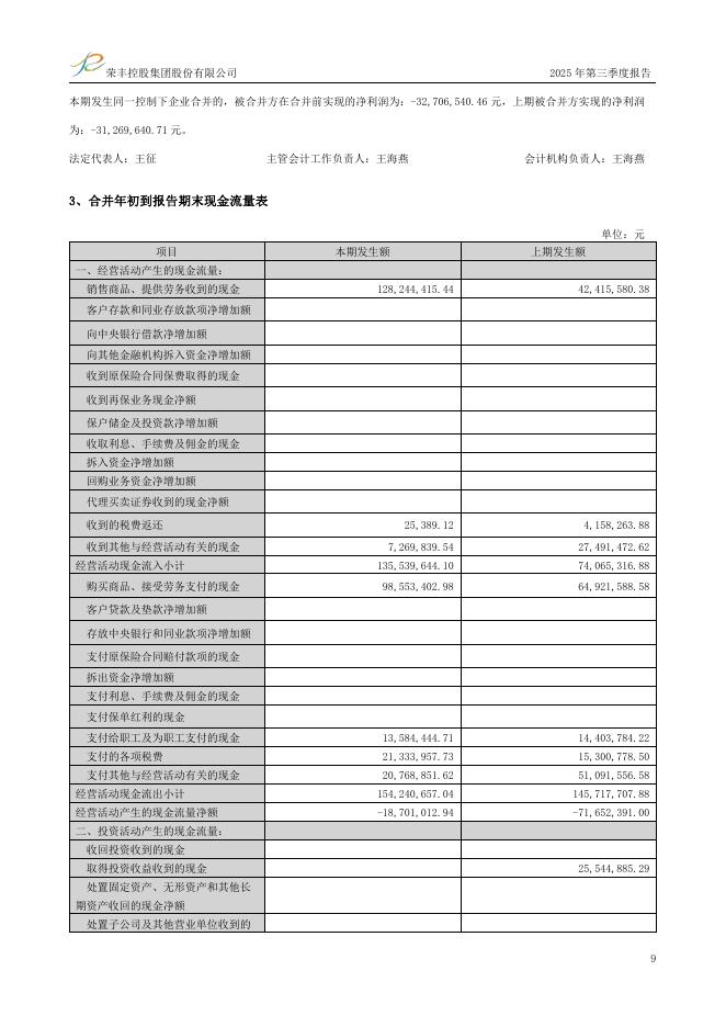 000668-荣丰控股：荣丰控股集团股份有限公司2025年第三季度报告(更正后)_第9页