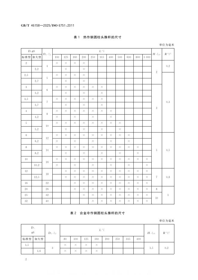 GB/T 46158-2025 标准预览