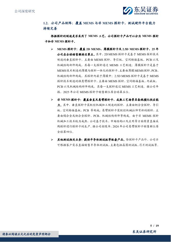 东吴证券：强一股份（688809）-国产晶圆测试探针卡稀缺龙头，高端化与国产替代共振打开成长空间_第5页