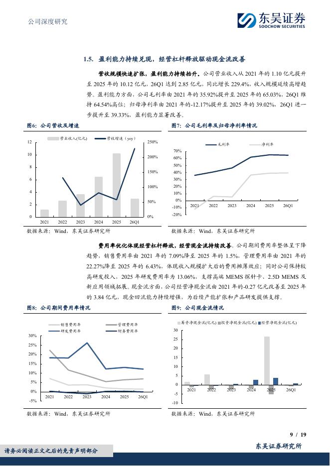 东吴证券：强一股份（688809）-国产晶圆测试探针卡稀缺龙头，高端化与国产替代共振打开成长空间_第9页