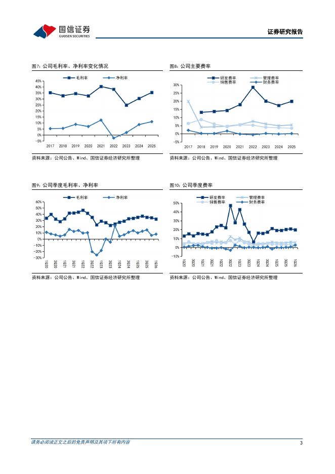 国信证券：艾为电子（688798）-自研NPU+全栈算法，积极布局端侧AI_第3页