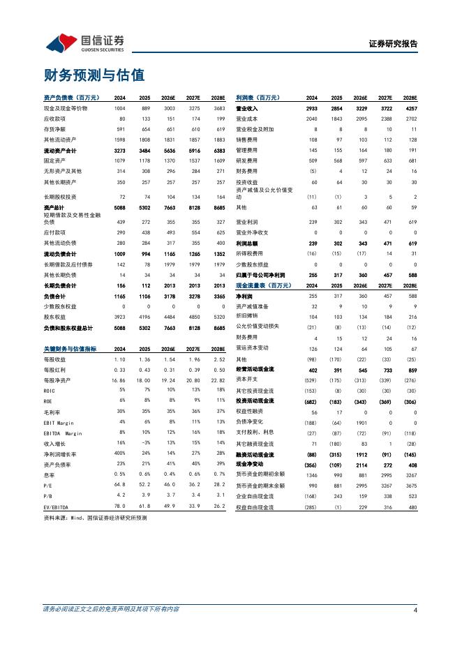 国信证券：艾为电子（688798）-自研NPU+全栈算法，积极布局端侧AI_第4页