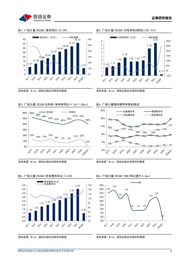 国信证券：广电计量（002967）-2026年一季度战略新兴产业布局加速，创新驱动业绩增长_第3页