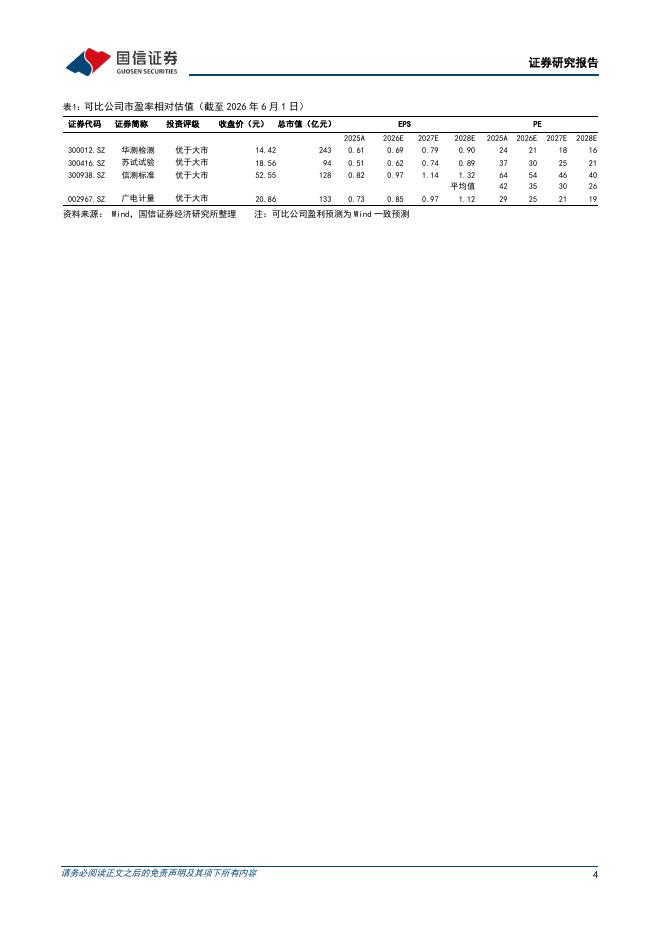 国信证券：广电计量（002967）-2026年一季度战略新兴产业布局加速，创新驱动业绩增长_第4页