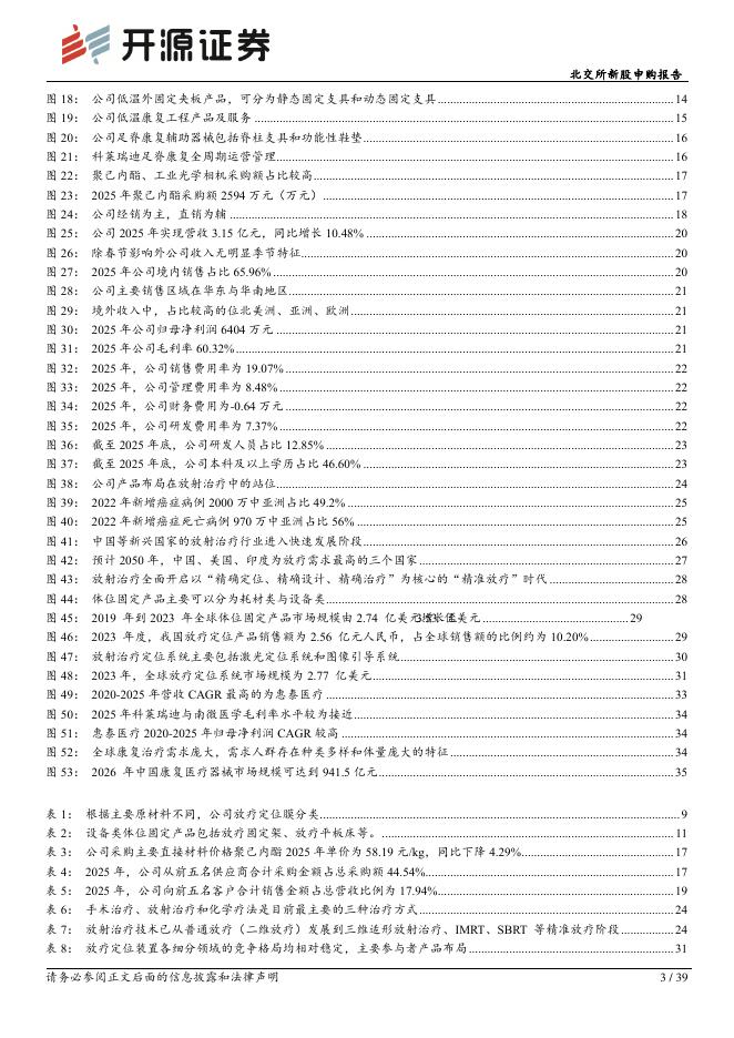 开源证券：科莱瑞迪（920072）-北交所新股申购报告：放疗定位专精特新“小巨人”，市占率国内第一、全球第三_第3页