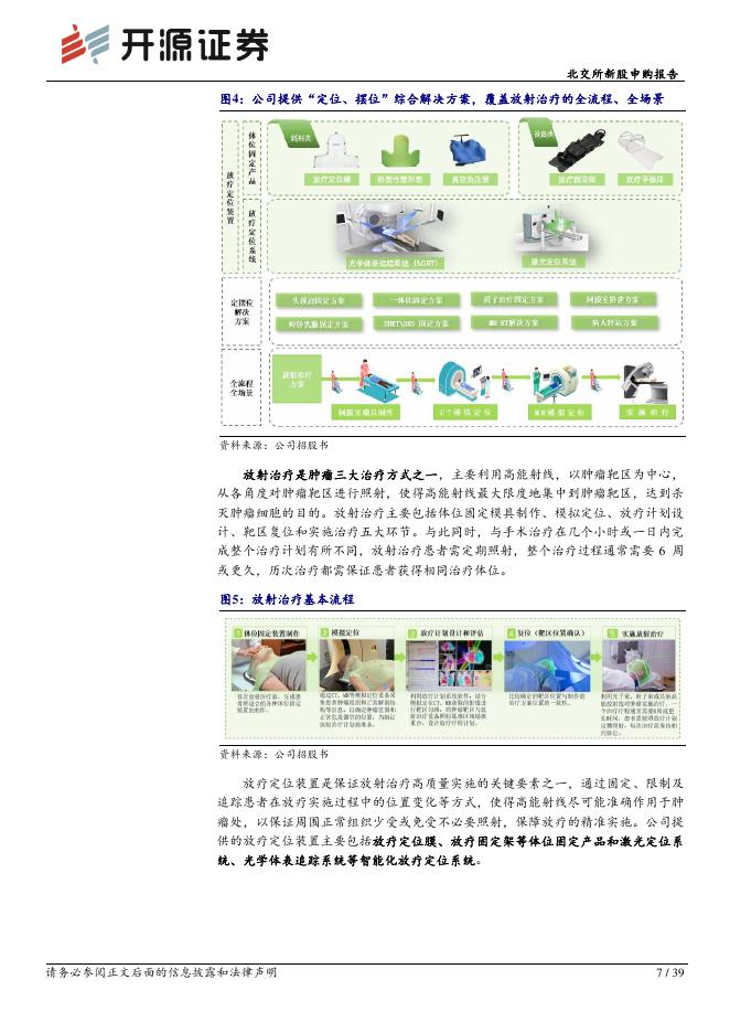 开源证券：科莱瑞迪（920072）-北交所新股申购报告：放疗定位专精特新“小巨人”，市占率国内第一、全球第三_第7页