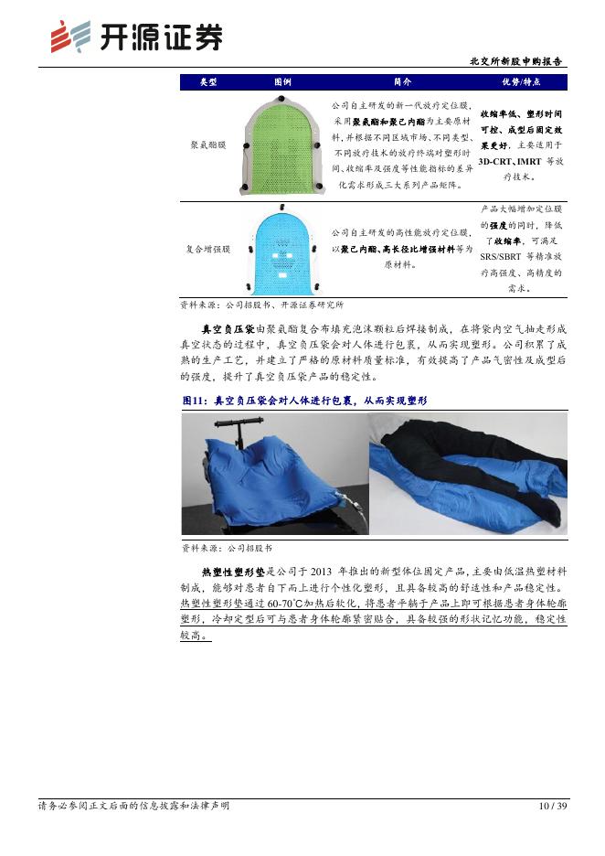 开源证券：科莱瑞迪（920072）-北交所新股申购报告：放疗定位专精特新“小巨人”，市占率国内第一、全球第三_第10页