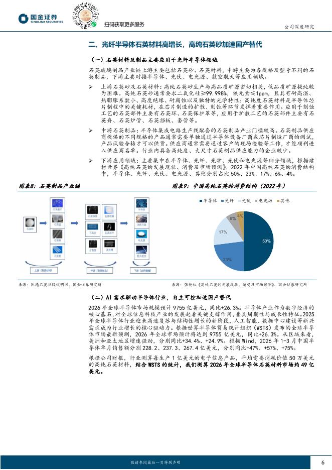 国金证券：石英股份（603688）-锚定半导体材料、光纤材料快车道_第6页