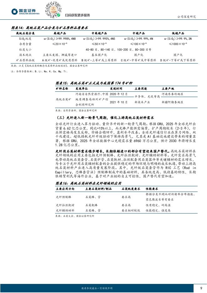 国金证券：石英股份（603688）-锚定半导体材料、光纤材料快车道_第9页