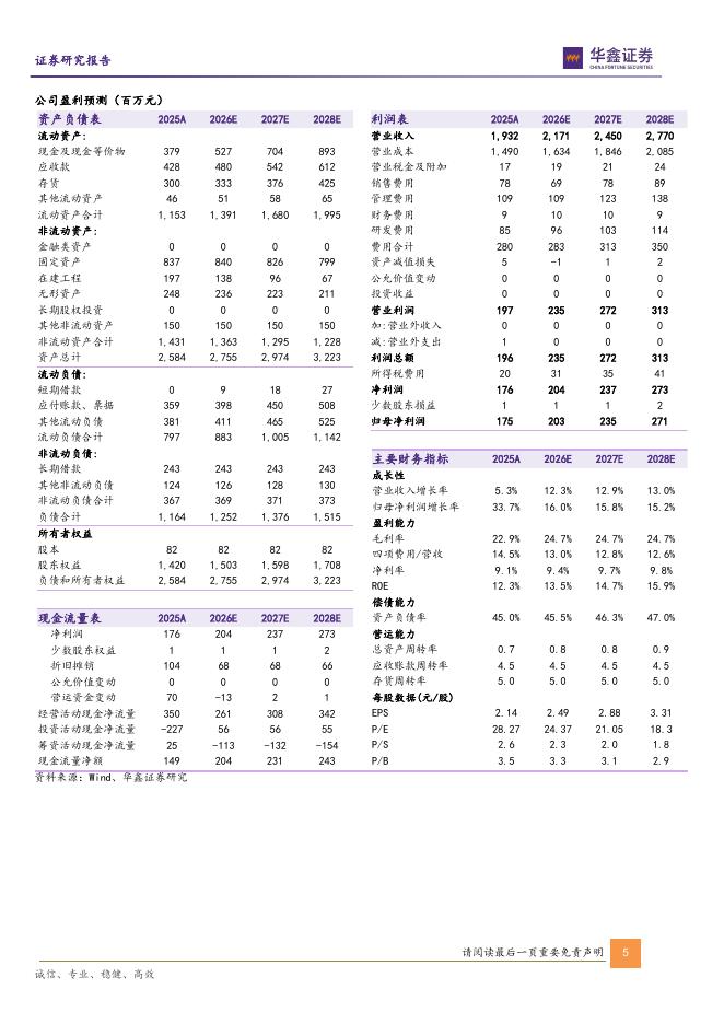 华鑫证券：征和工业（003033）-公司动态研究报告：国内链传动领军企业，积极切入机器人赛道_第5页