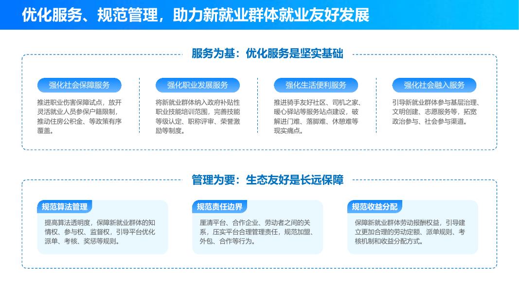 中国新就业形态研究中心：2025年中国蓝领群体就业研究报告_第6页