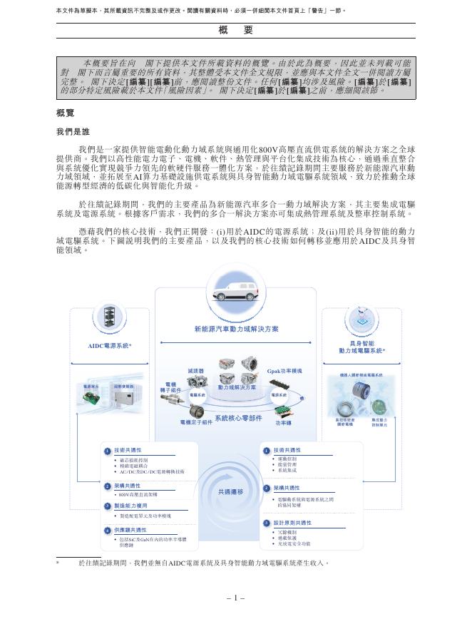 格雷博智能动力科技股份有限公司港交所IPO上市招股说明书_第9页