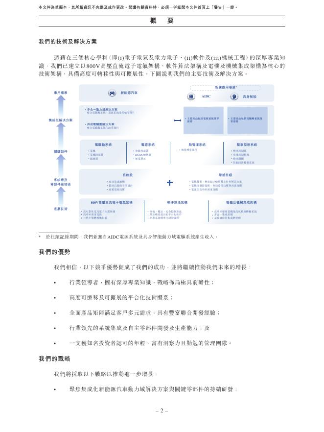 格雷博智能动力科技股份有限公司港交所IPO上市招股说明书_第10页