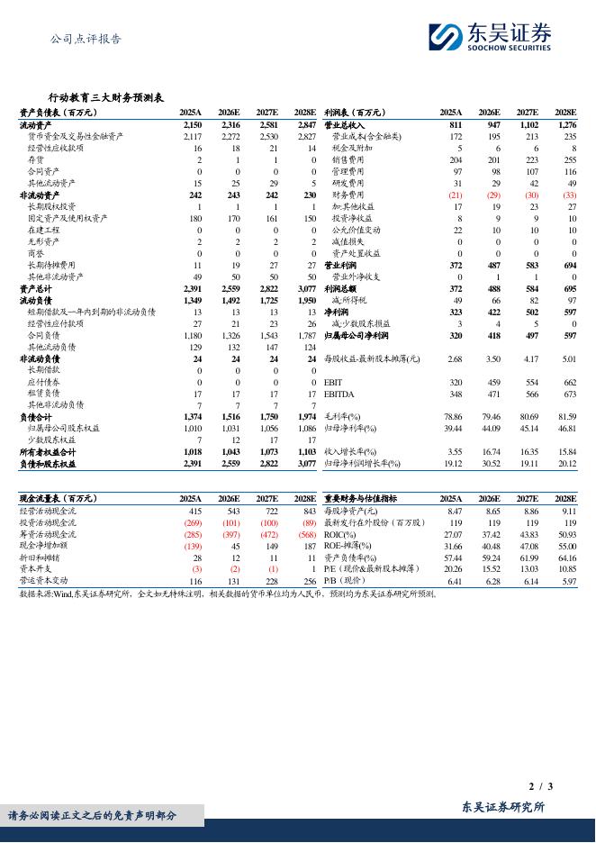 东吴证券：行动教育（605098）-发布股权激励，彰显增长信心_第2页
