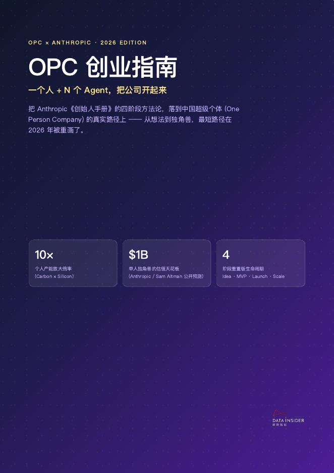 解数咨询：2026年OPC创业指南报告海报