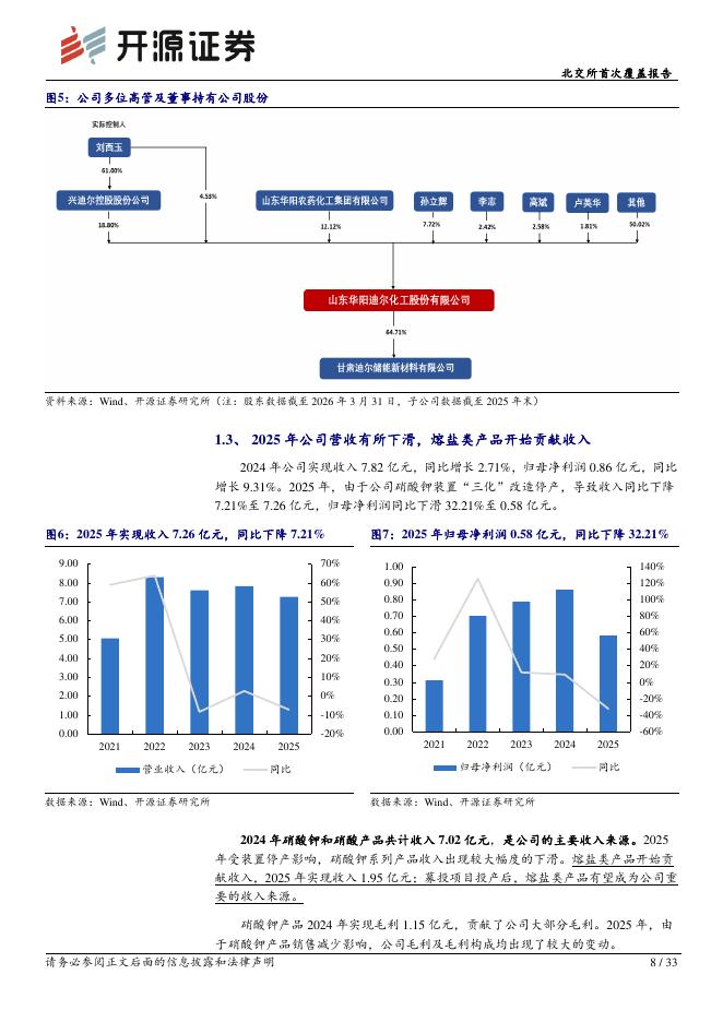 开源证券：迪尔化工（920304）-北交所首次覆盖报告：硝酸产业链一体化龙头，收购润禾钾盐+发力熔盐储能_第8页