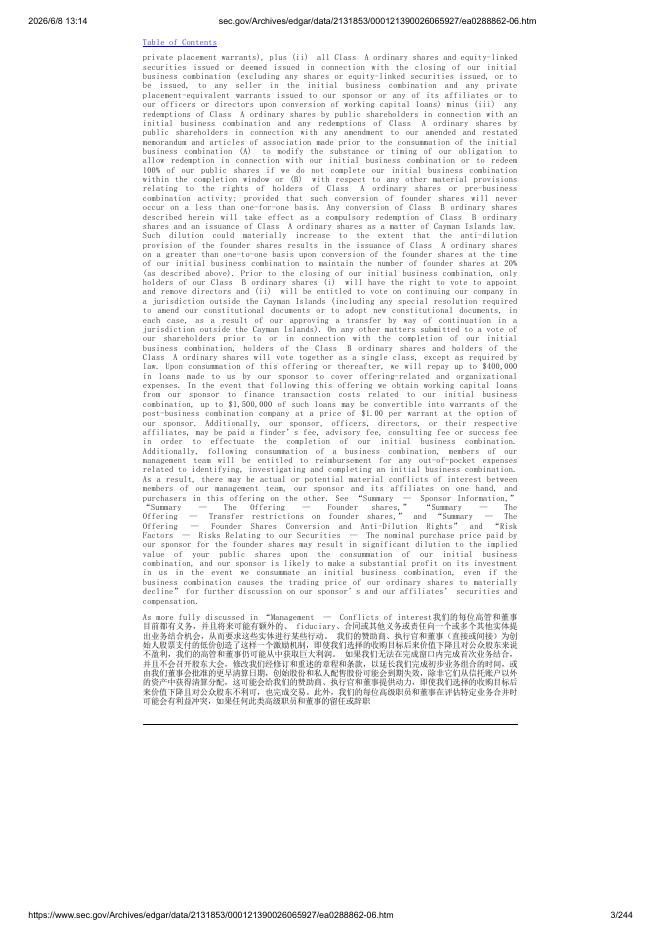 FutureCorp Space Acquisition 1纽约证券交易所IPO上市招股说明书_第3页