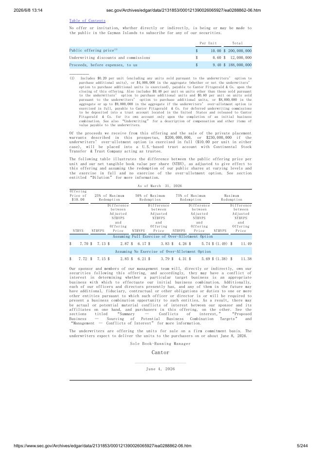 FutureCorp Space Acquisition 1纽约证券交易所IPO上市招股说明书_第5页
