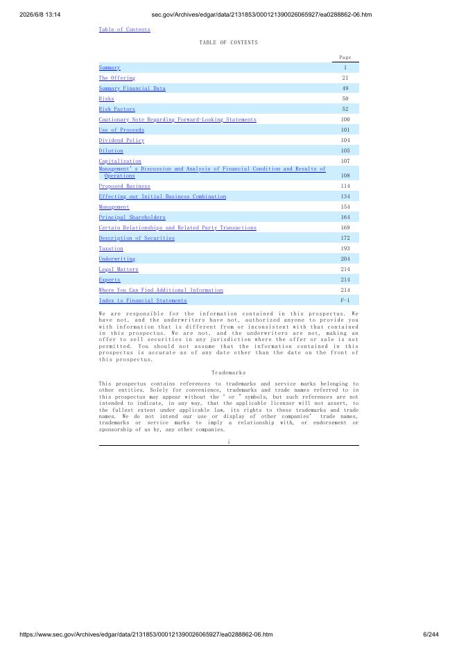 FutureCorp Space Acquisition 1纽约证券交易所IPO上市招股说明书_第6页