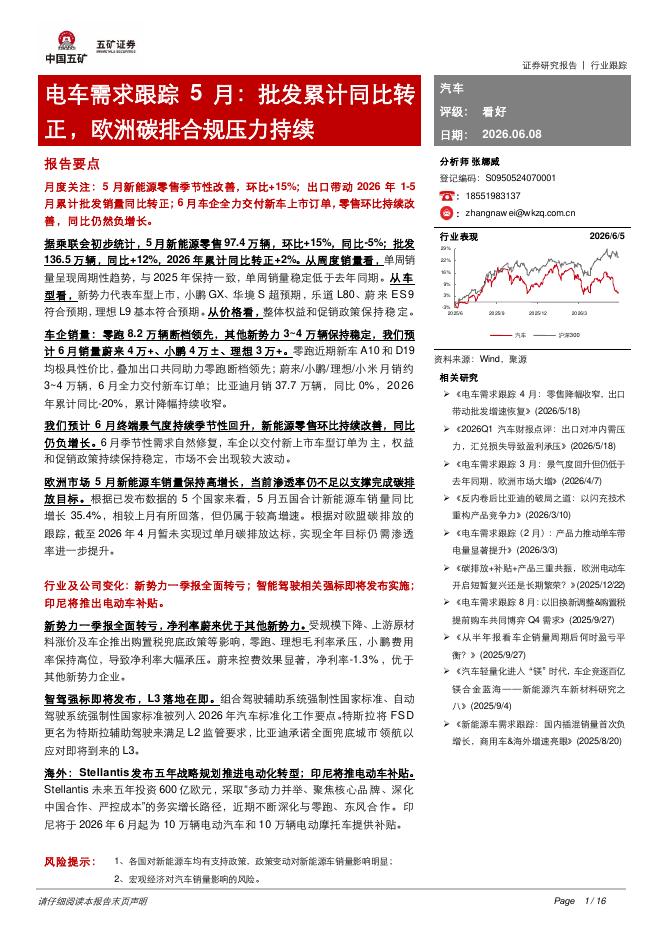 五矿证券：电车需求跟踪5月：批发累计同比转正，欧洲碳排合规压力持续海报