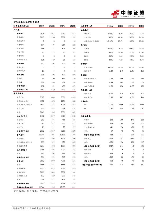 中邮证券：华策影视（300133）-内容主业储备丰富，看好算力业务持续业绩兑现_第3页