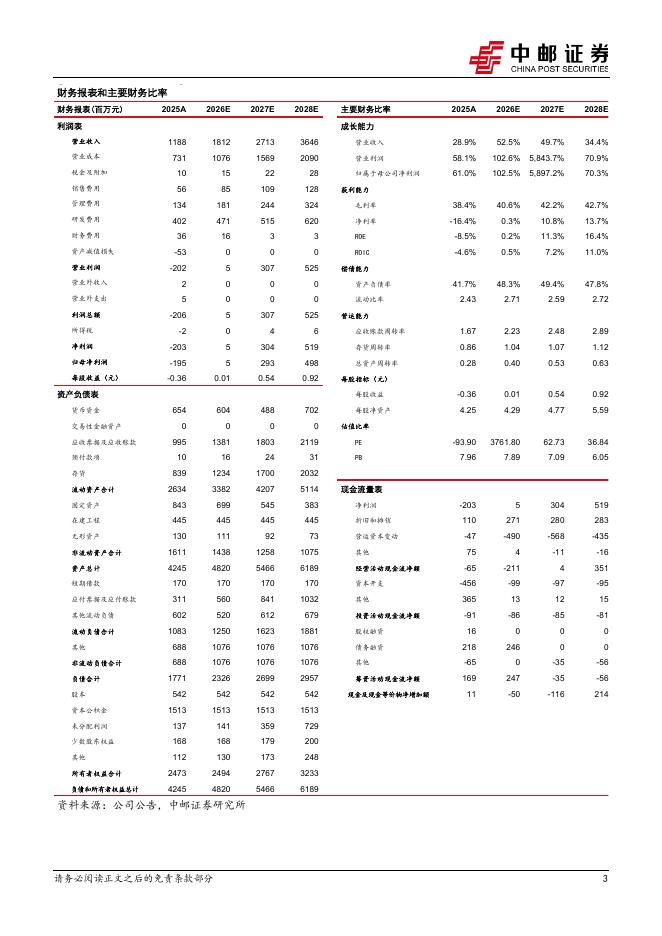 中邮证券：新雷能（300593）-算力电源产业化提速_第3页