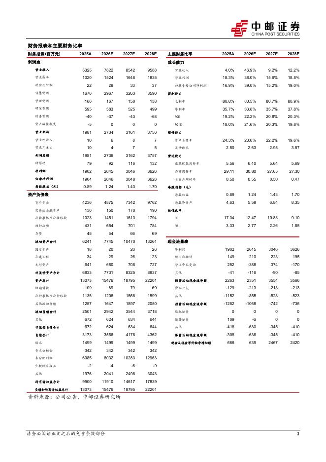 中邮证券：恺英网络（002517）-业绩稳健增长，传奇盒子打造第二增长曲线_第3页