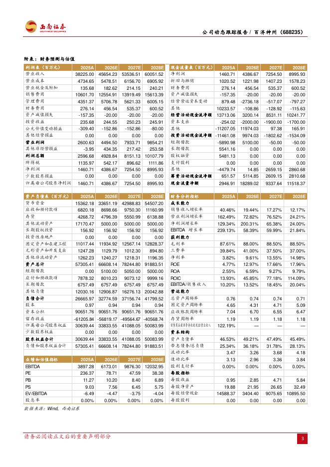 西南证券：百济神州（688235）-ASCO公布新数据，彰显实体瘤管线加速推进_第3页