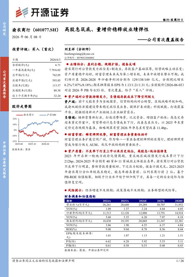 开源证券：渝农商行（601077）-公司首次覆盖报告：高股息筑底、量增价稳释放业绩弹性海报